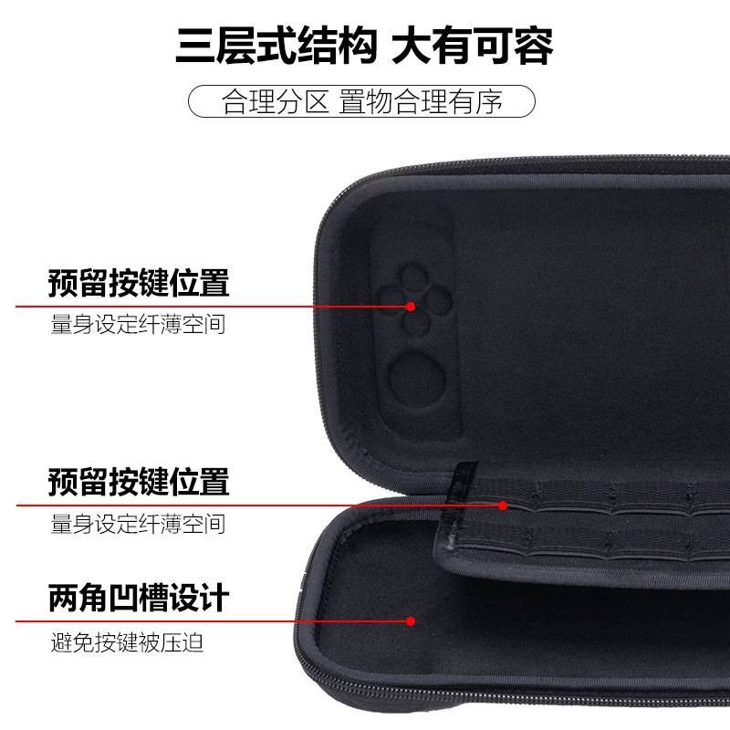 Picture of Customized Nintendo Switch2 Game Console Cosmetics Bag to Protect the Host Eva Storage Box Waterproof and Anti-Fall Handbag