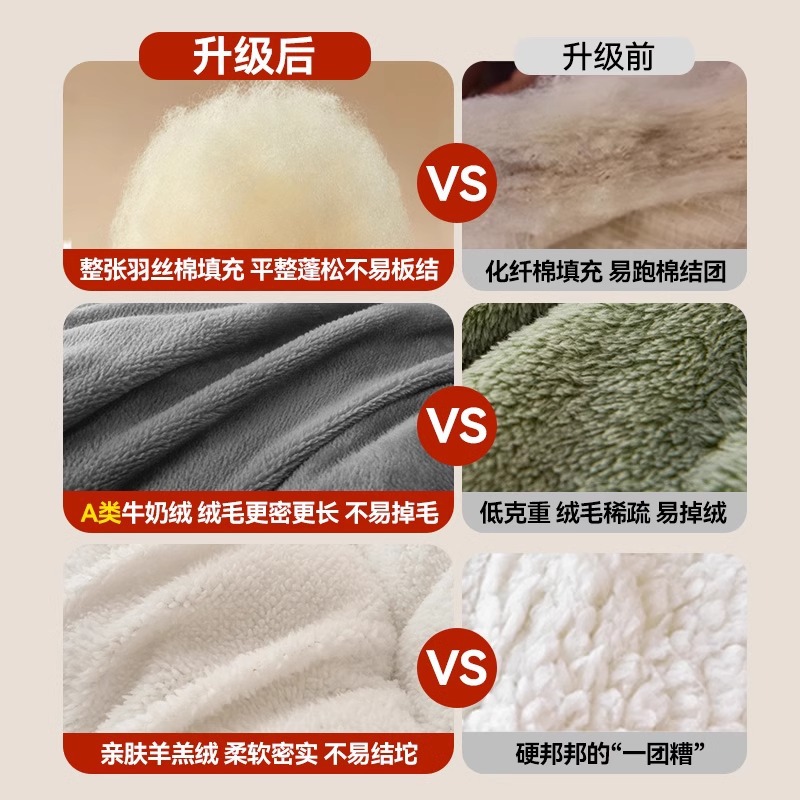 Picture of Winter Lamb Wool Quilt, Thickened Version, Warm and Plush Taffeta Quilt Core, Single Student Dormitory Cotton Bedding