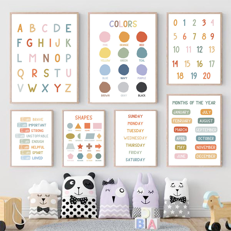 Decorative painting children's room English digital graphic alphabet color cognitive hanging painting bedroom learning early education education poster