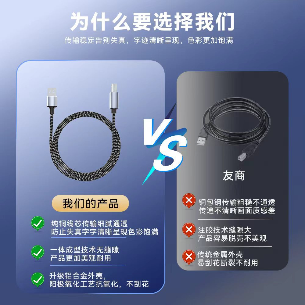 Picture of Wholesale USB to Square Port A/B Port Nylon Braided Printing Cable Printer Connection Cable Square Port Printer Data Cable