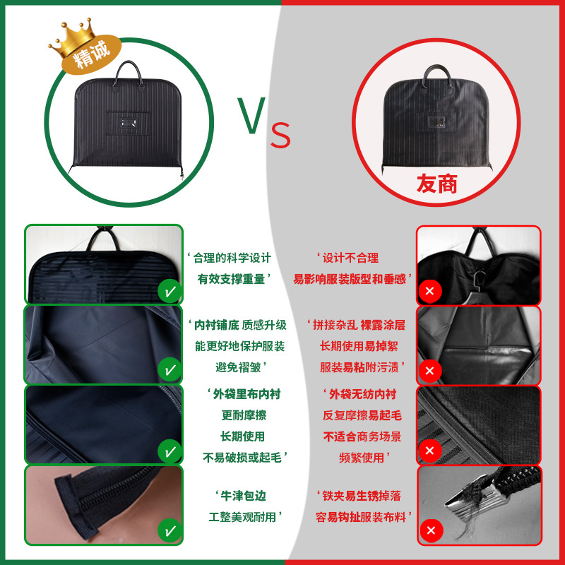 Picture of In-Stock Business Suit Bag Garment Dust Cover Handbag Hanging Clothing Storage Dustproof Cover Black Suit Bag Custom-Made