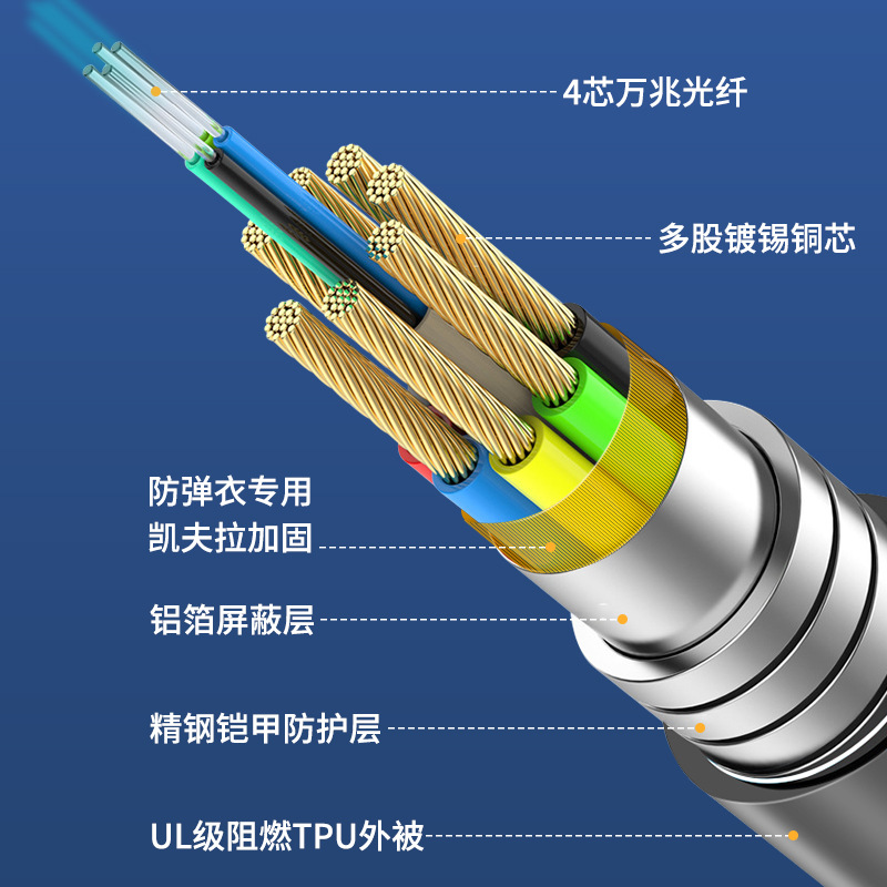 Picture of Armored hdmi optical fiber cable 8K4K engineering-grade large screen rental live projector anti-pull anti-pressure HD cable hdmi