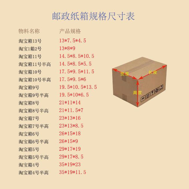 Picture of 4.5 Express packing box moving carton packing finishing box Taobao carton carton wholesale