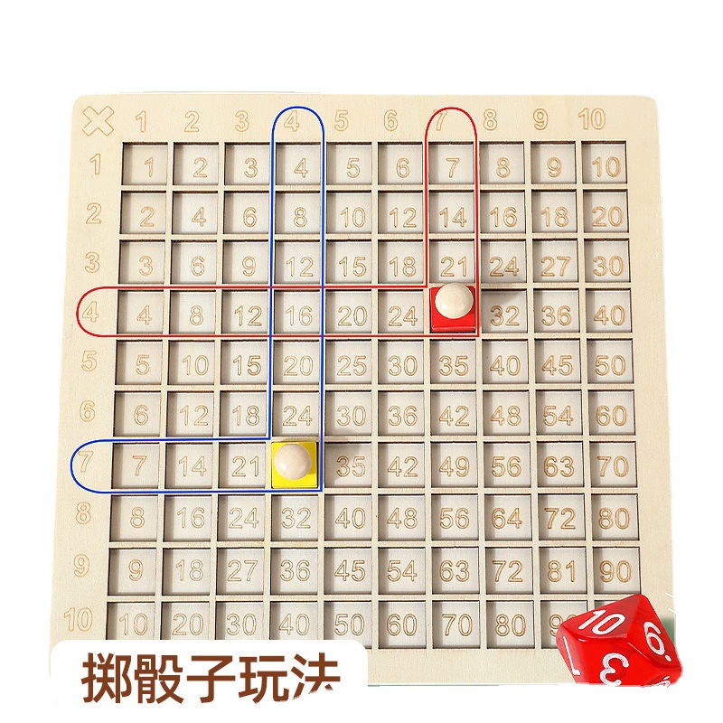 Picture of 99 Multiplication Table Children's Intelligence and Brain-benefiting 1999 Building Blocks Multiplication Formulas Add and Subtract Multifunctional Teaching Aware Table Game