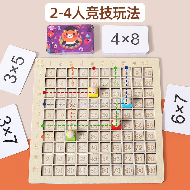 Picture of 99 Multiplication Table Children's Intelligence and Brain-benefiting 1999 Building Blocks Multiplication Formulas Add and Subtract Multifunctional Teaching Aware Table Game