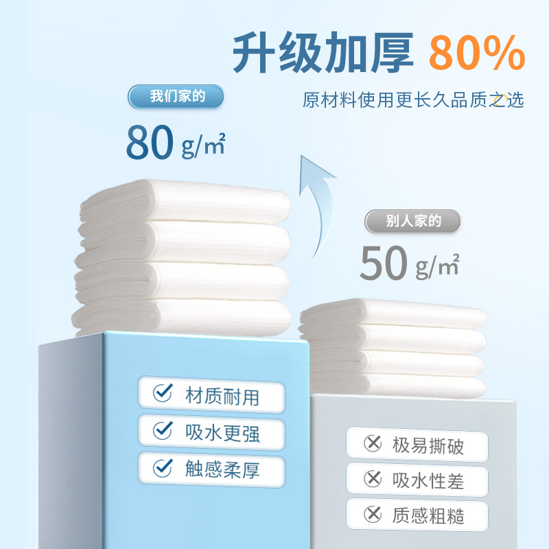 Picture of Disposable Towel Bath Towel Travel Bath Towel Set Pure Cotton Separate Packaging Beauty Salon Bath Towel Hotel Supplies