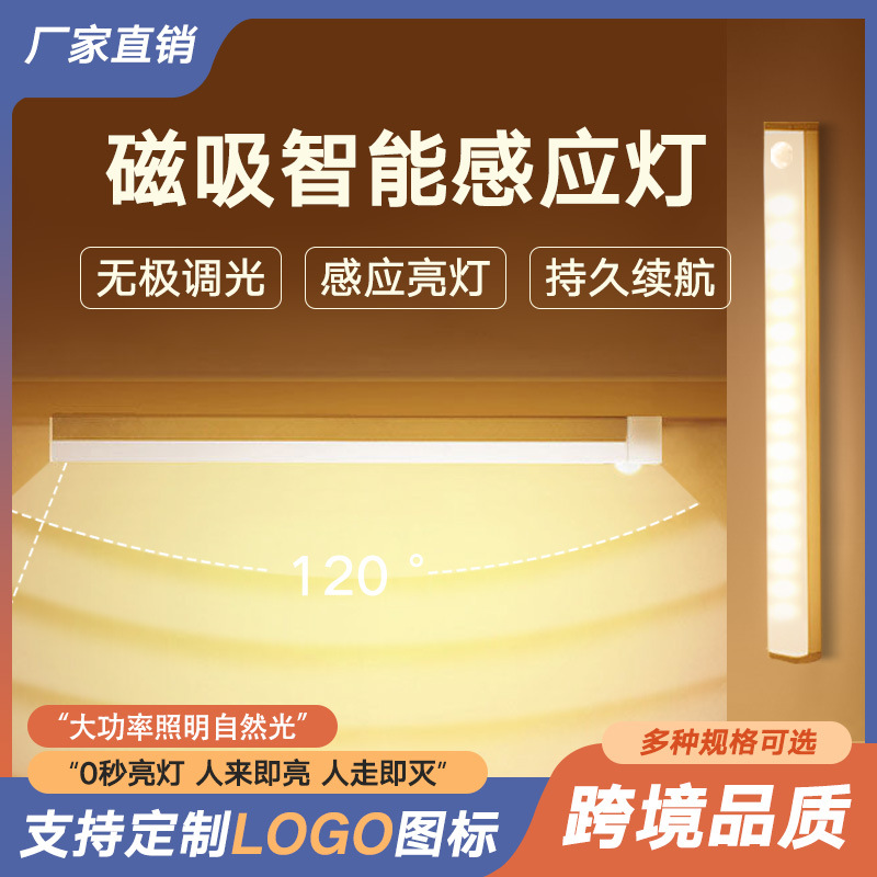 led human body induction light bar magnetic suction light Cabinet light wardrobe wine cabinet shoe cabinet usb induction night light strip charging