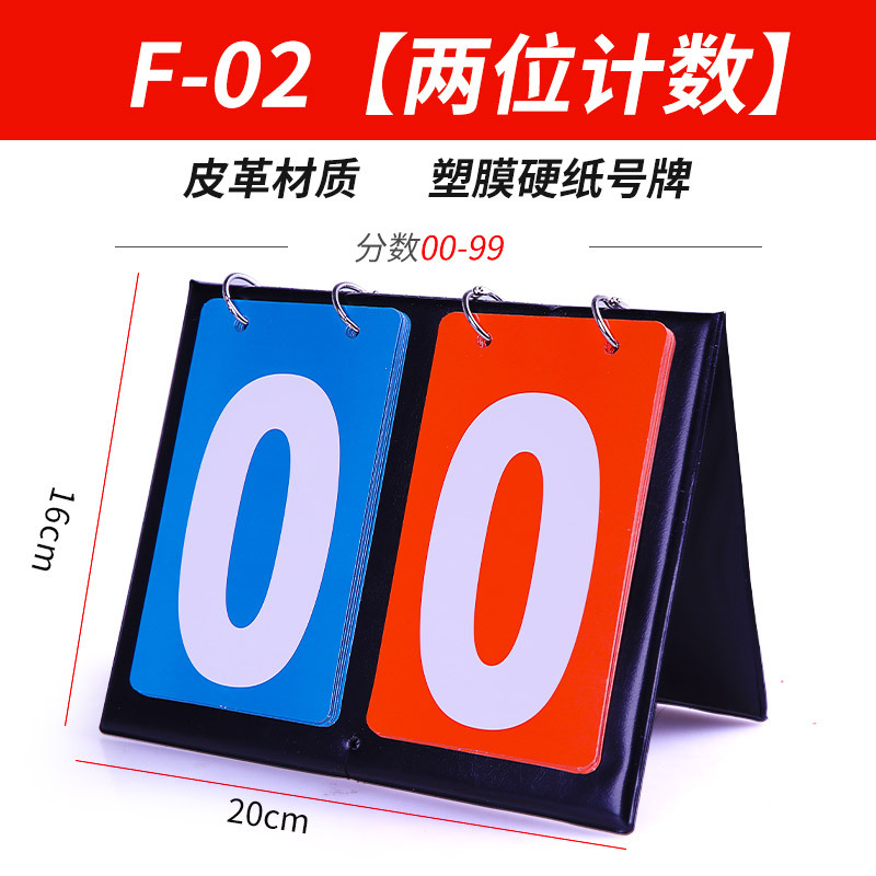 Picture of Basketball Scoreboard Scoreboard Scoreboard Scoreboard Count Flip Scoreboard Table Tennis Points Billiards Scoreboard