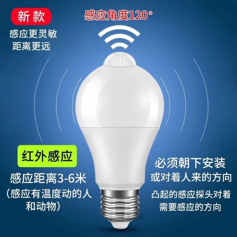 Picture of Led Radar Human Body Sensor Lamp Intelligent Sound and Light Control Infrared Sensor Corridor Stair Corridor Bathroom Light Bulb