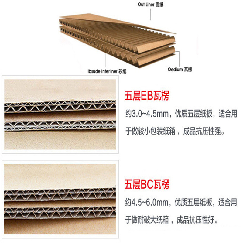 Picture of Express carton in stock rectangular packing moving extra hard Express carton packing box carton wholesale