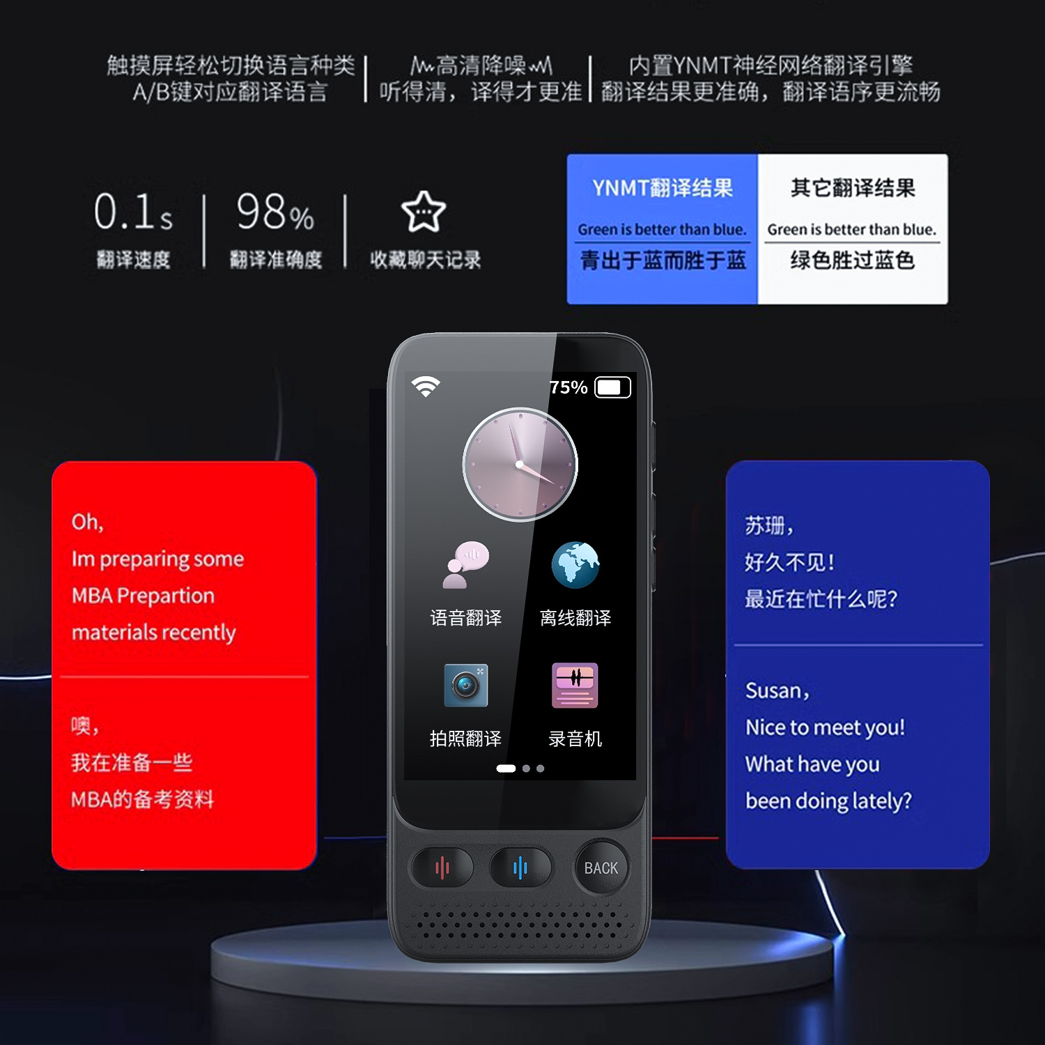 Picture of Smart Translator for Global Business Travel and Learning, Offline Translator for Arabic and Many Southeast Asian Countries, Intelligent Voice