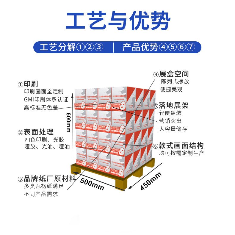 Picture of costco tray color box mother and baby supplies sam member storage carton shelf mask pdq whole tray packing pile