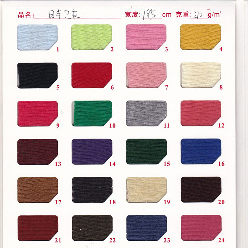 2021 New Knitted Flannelette Spot All Polyester Japanese Sweater Fleece Plus Velvet Warm Fabric for Autumn and Winter
