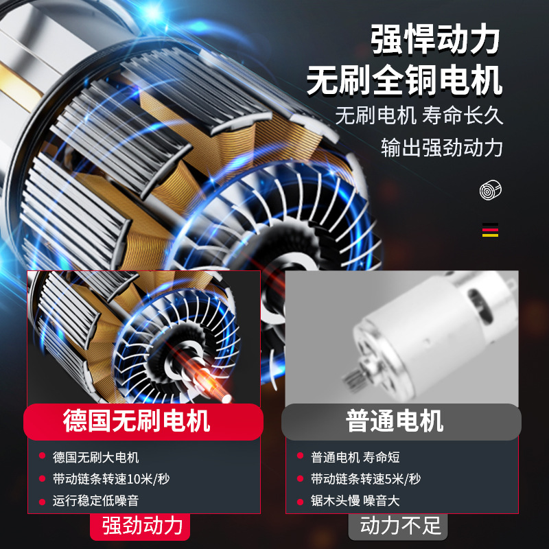 Picture of Household multifunctional handheld logging saw high-power electric chain saw woodworking portable small rechargeable plug-in electric saw