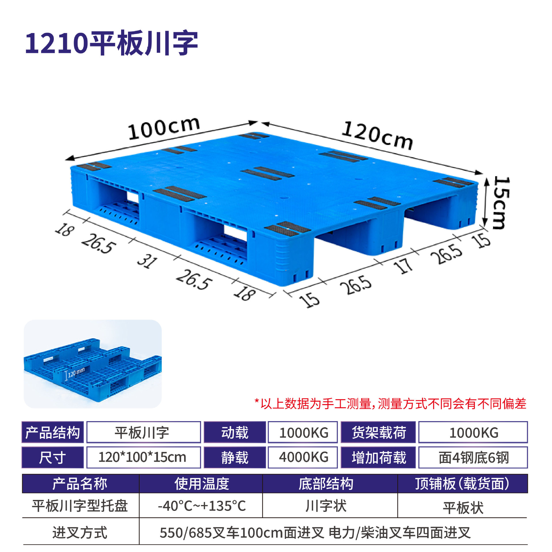 Picture of Xinyito Flat Plate Sichuan Plastic Pallet Storage Logistics Plastic Pallet Forklift Floor Cattle Card Board in stock Wholesale