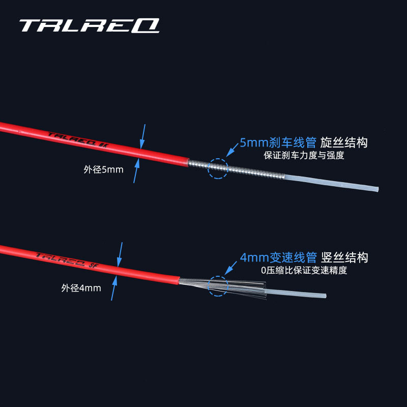 Picture of TRLREQ trerek mountain road folding bicycle variable speed brake line tube 4/5mm Color Line tube shell
