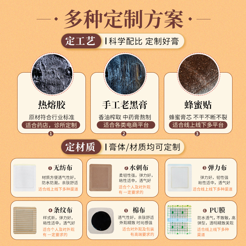 Picture of Plaster manufacturers wholesale new black paste non-woven cervical paste neck shoulder waist leg plaster scattered paste running Jianghu in stock