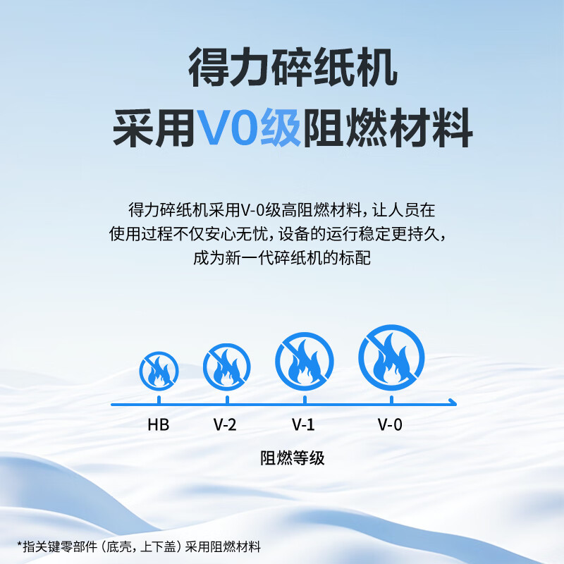 Picture of Deli Shredder Office Commercial Silent Shredder Home a4 Paper File Shredder Electric Shredder