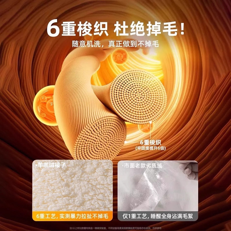 Picture of Winter Lamb Wool Quilt, Thickened Version, Warm Fleece Quilt, Autumn and Winter Milk Velvet Cotton Quilt, Student Dormitory Quilt Core