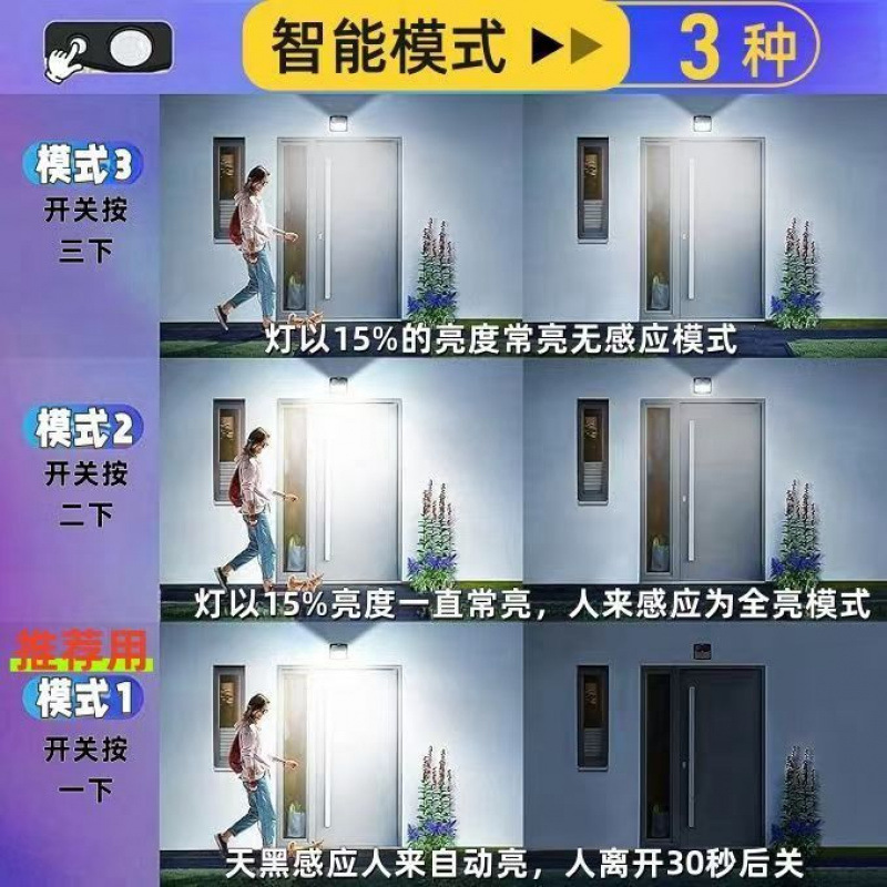 Picture of Solar Outdoor Lights, Garden Lights, Fence Clip Lights, Household Waterproof Wall Lights, Human Body Sensing Super Bright Lighting Street Lights