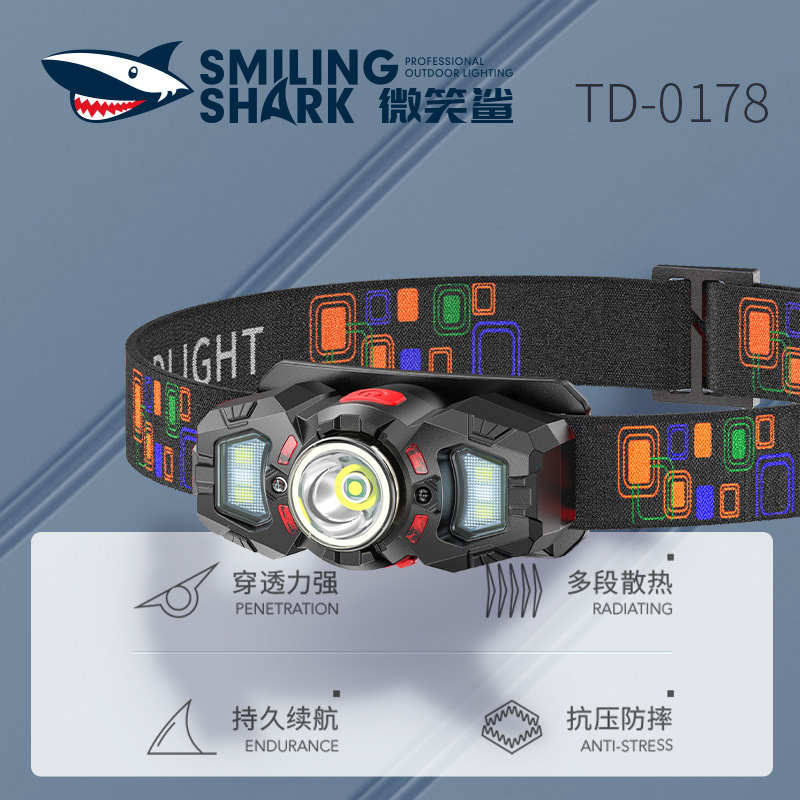 Outdoor Lighting Headlight Mini Work Headlight with Induction Floodlight Charging Portable Highlight Headlight