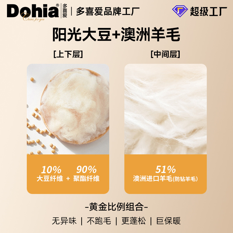 Picture of Meimi Kangduo Love Australian Pure Wool Quilt New Winter Thickened Plaid Quilt Core Gift Wholesale