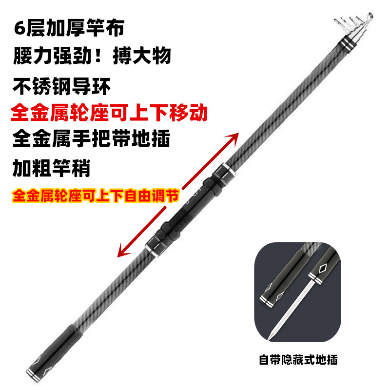 Picture of Sea rod fishing rod wholesale long throw rod fishing rod sea rod full set fishing rod suit fishing gear fishing rod cross-border fishing gear rice
