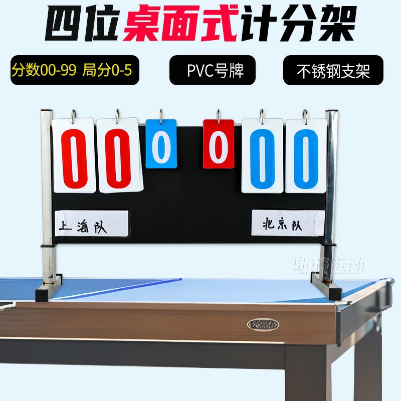 Picture of Basketball Scoreboard Scoreboard Scoreboard Scoreboard Count Flip Scoreboard Table Tennis Points Billiards Scoreboard