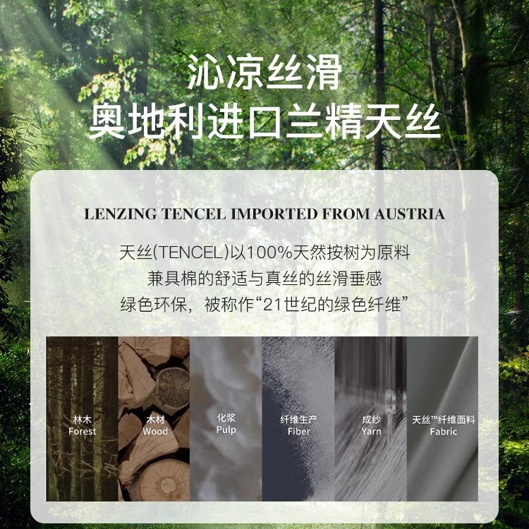 Picture of Class A Maternal and Infant Lanjing Tencel Four-piece Set Light Luxury Lyocell Tencel Three-piece Set Bedclothes Single Nantong Bedding