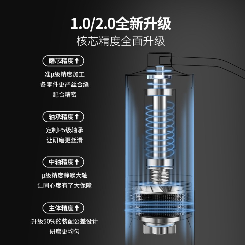 Picture of Cross-border Hand-cranked Coffee Bean Grinder Household Hand-punching Italian Coffee Bean Grinder CNC Steel Core Portable