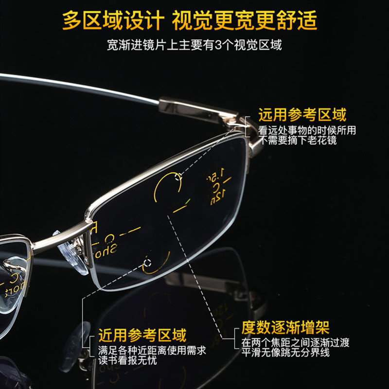 Picture of Ultra-light Dual-purpose Presbyopic Glasses Men's Internal Progressive Multifocal Presbyopic Glasses Smart Zoom Anti-blue Light Long-range Vision Glasses