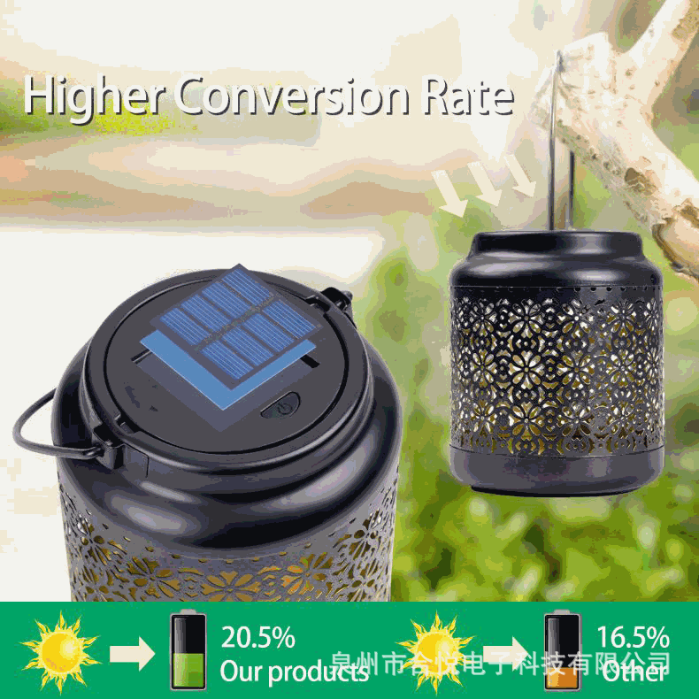 Cross-border solar garden lamp iron hollow lantern led lamp projection decorative lamp waterproof dark automatic light