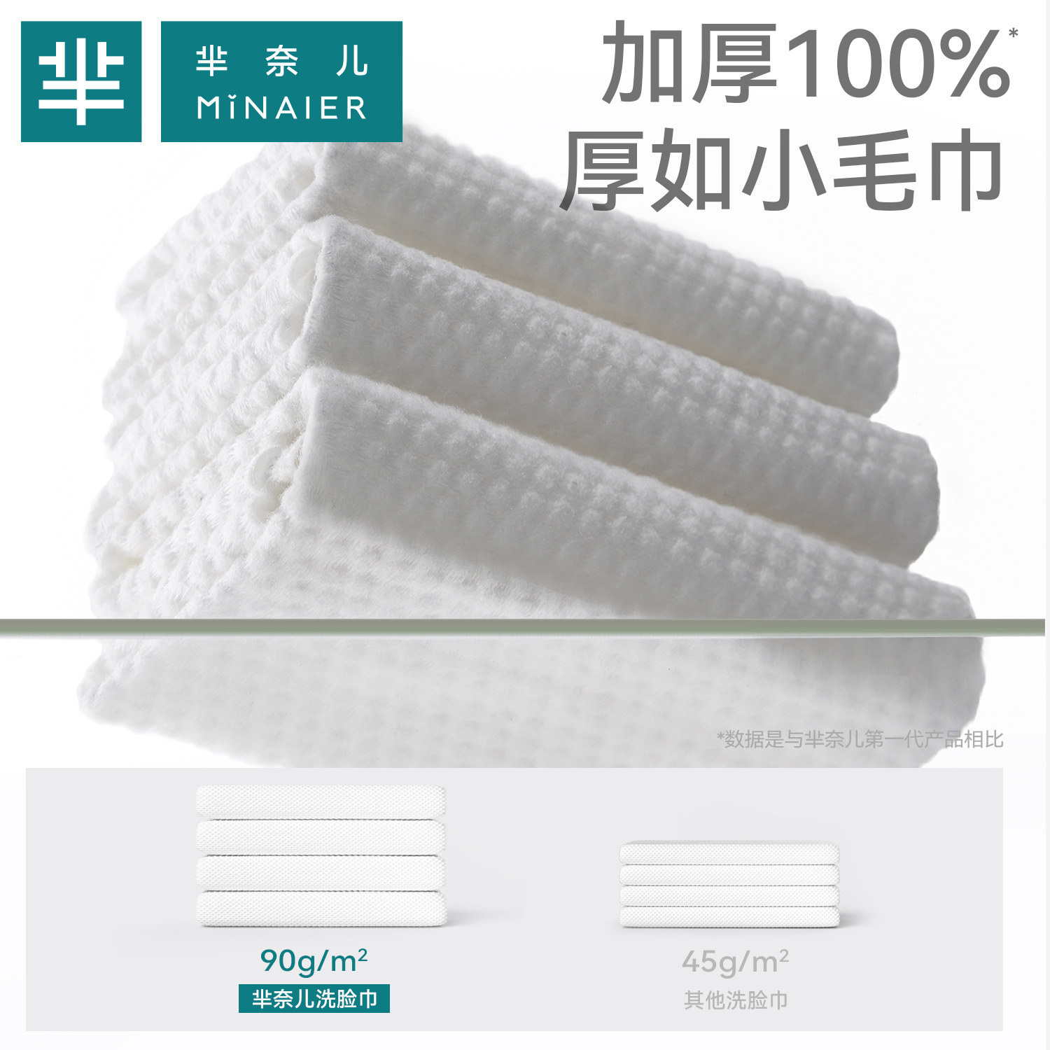 Picture of Wholesale Minaier Face Towels, Pure Cotton, Disposable Thick Type, Pull-Out Style, Household Thickened Baby Cotton Soft Towels
