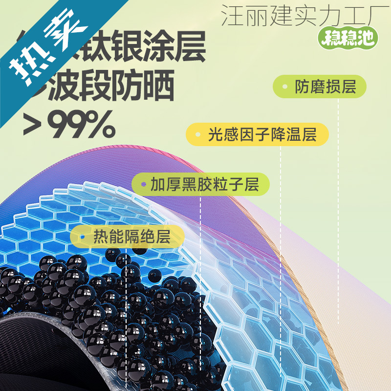 Picture of *New children's inflatable swimming pool home user's large sunscreen sunshade pool thickened baby play swimming