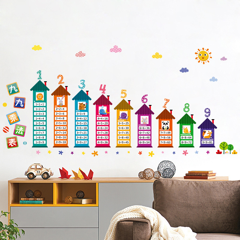 Picture of Manufacturer Wholesale Xh9283 Ninety-Nine Multiplication Table Pinyin Alphabet Wall Stickers Multiplication Table Kidsren's Room Decoration Painting