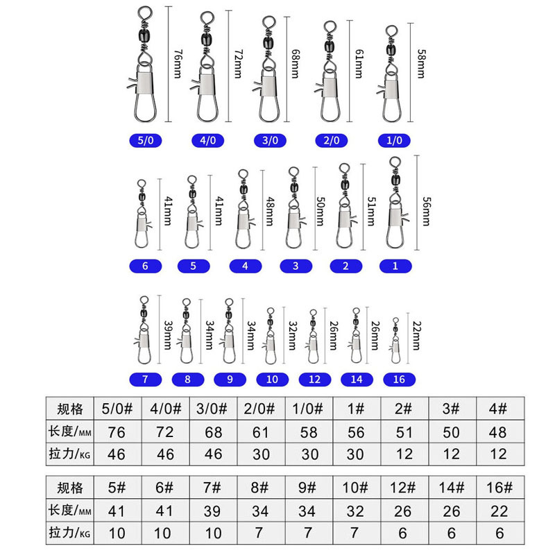 Picture of Large material line Group B- shaped eight-shaped ring connector Luya pin fishing gear accessories high-speed fishing eight-shaped ring wholesale
