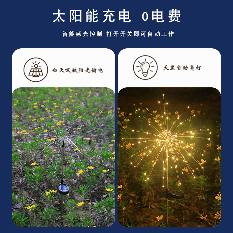 Picture of Led Outdoor Lawn Lamp Waterproof Ground Lamp for Garden Courtyard Lamp Dandelion Floor Lamp Solar Fireworks Lamp
