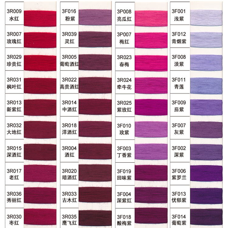 Picture of 28S/2 Sanyou Environmentally Friendly Viscose Yarn Hengtai Siro Spinning 288 Color Rayon Viscose Dyed Viscose Yarn