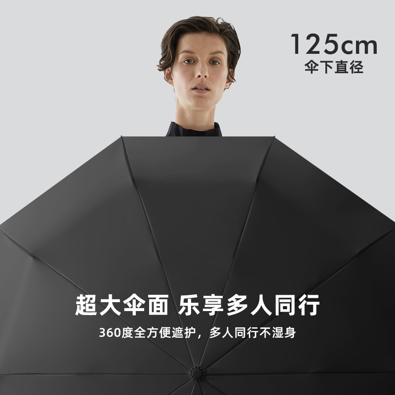 Picture of Cross-Border Exclusive Automatic Folding Business Umbrella with Black Coating, 20 Ribs, Reinforced Double Ribs, Storm-Resistant