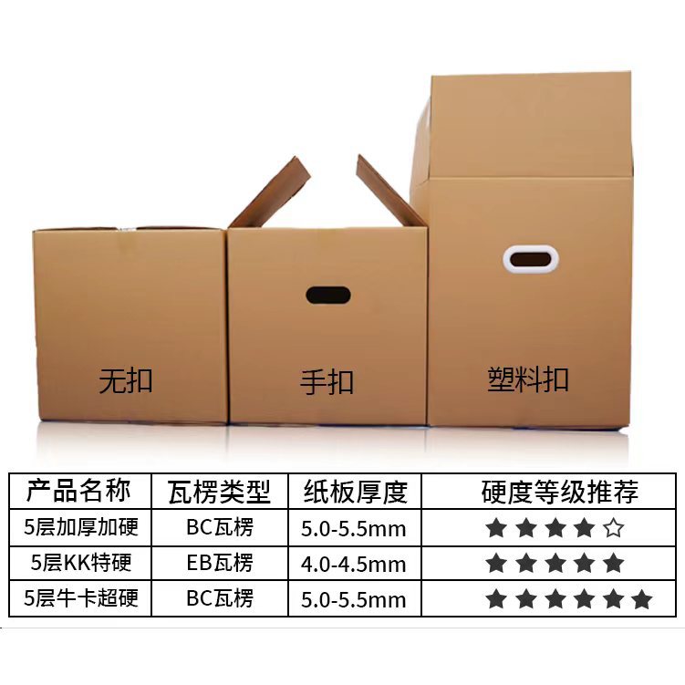 Picture of Mingcheng Moving Carton with Buckle Hand 5-Layer Thickeneded Extra Large Express Packaging Square Packaging Storage Corrugated Box