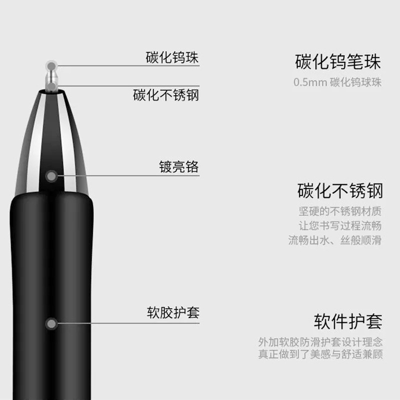 Picture of K35 Press-type Gel Pen Press Ballpoint Pen Red Black Blue Bullet Sign Pen Office Student Carbon Jump Pen