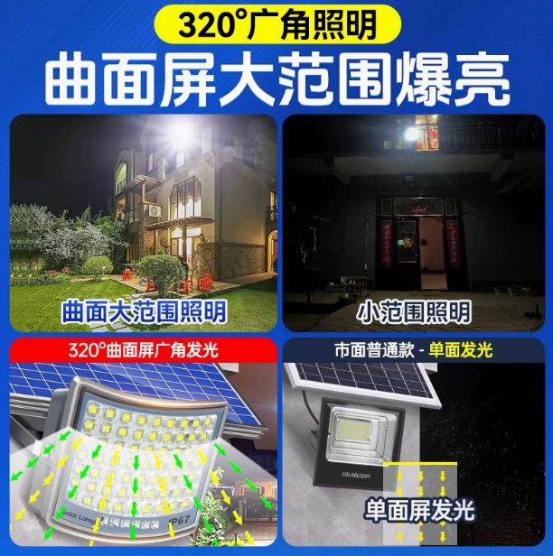 Picture of Curved aluminum shell solar led flood light, waterproof flood light, outdoor court rural courtyard flood light