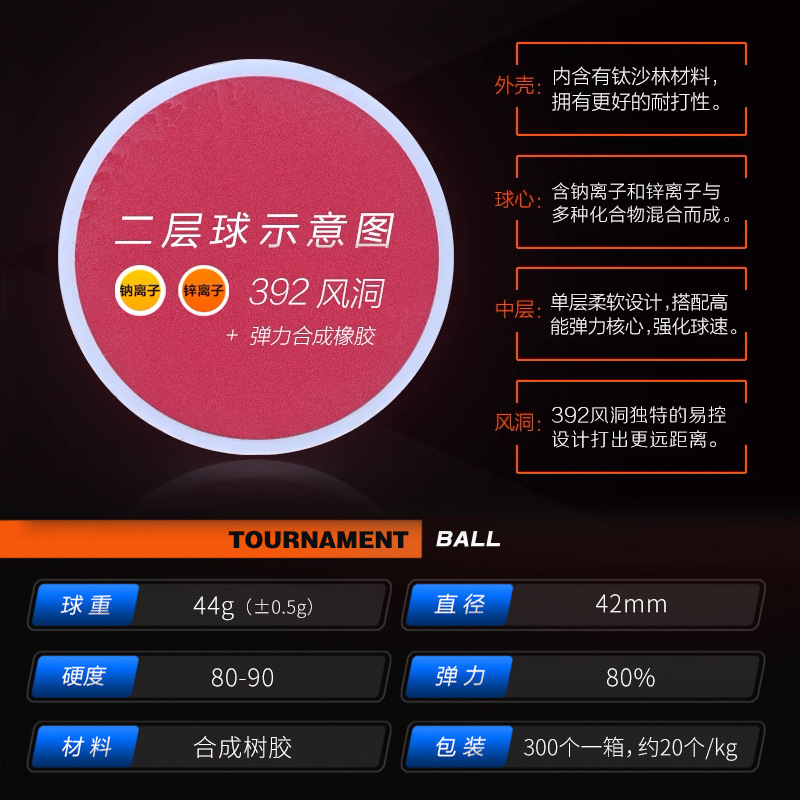 Picture of Pgm Factory Direct Sales Golf Practice Ball Double-Layer Golf Supplies Cross-Border Hot Sale