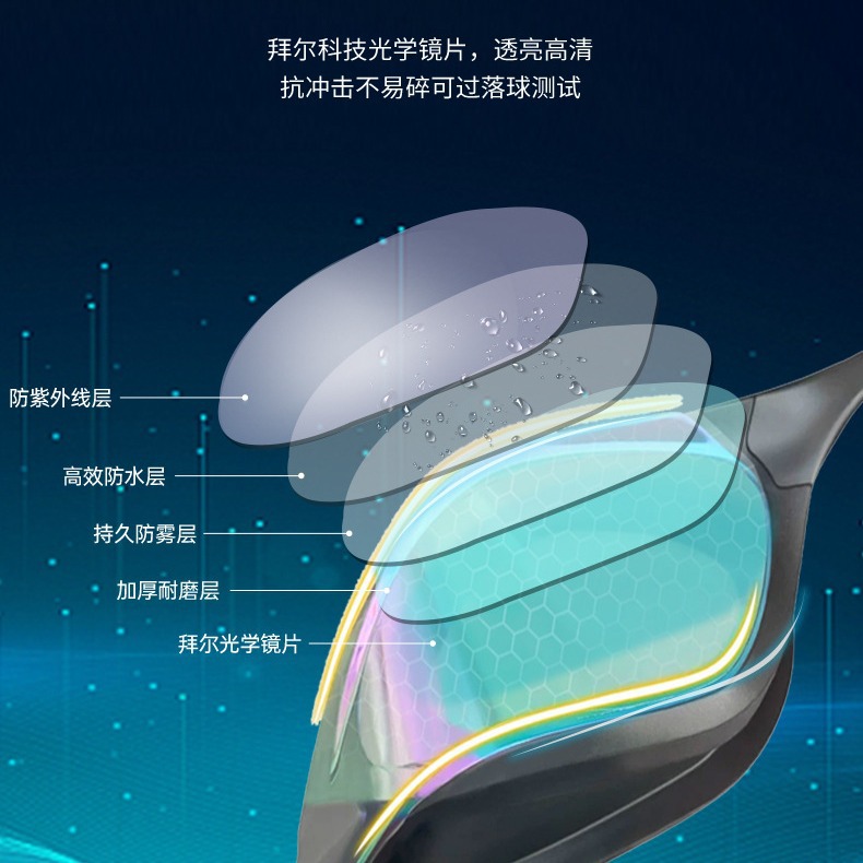 Picture of Carefully Selected Xiaohongshu Recommends Ready-Made Swimming Goggles for Adults, Anti-Fog Professional Racing Swimming Goggles, Coated Swimming Goggles