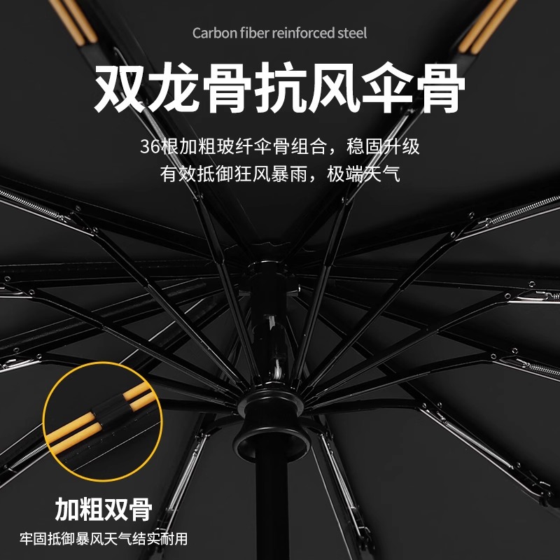 Picture of Umbrella Automatic Umbrella Large Size Enlarged and Thickeneded Reinforced Rainproof Folding Umbrella Rain or Shine Ladies Wholesale Parasol