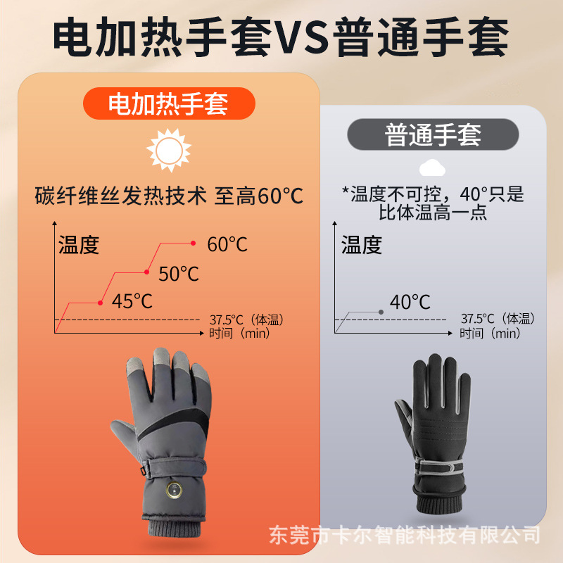 Picture of Cross-Border Electric Heating Gloves for Men and Women, Charging, Travel, Cold Protection, Motorcycle Electric Vehicle Riding, Heating, Winter Electric Heating