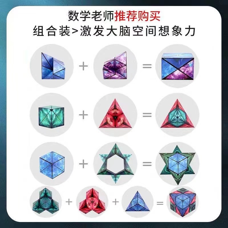 Picture of Varied geometric magnetic Rubik's cube intelligence three-dimensional 3d Net Red children's puzzle night market stall decompression small toys cross-border