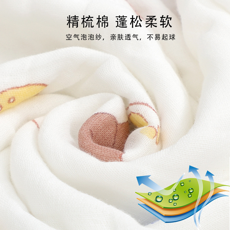 Picture of Gauze Bath Towel Spring New Wide Side Increase Baby Blanket Newborn Six-Layer Cartoon Printed Gauze Cushion
