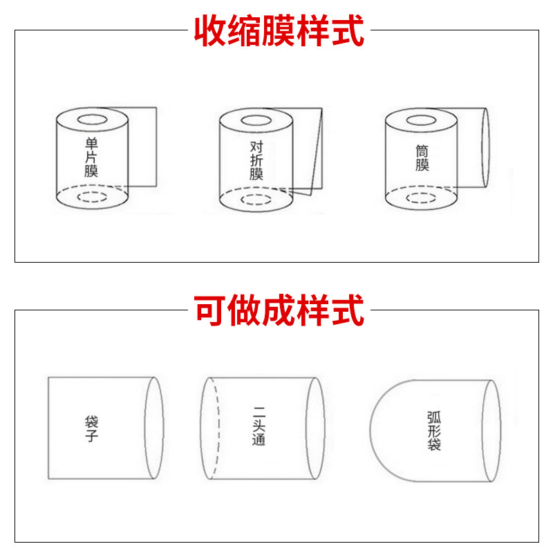 Picture of Custom pof Heat Shrinkable film wholesale Heat Shrinkable film shoes pvc household shrink film thermoplastic film bottle mouth plastic film