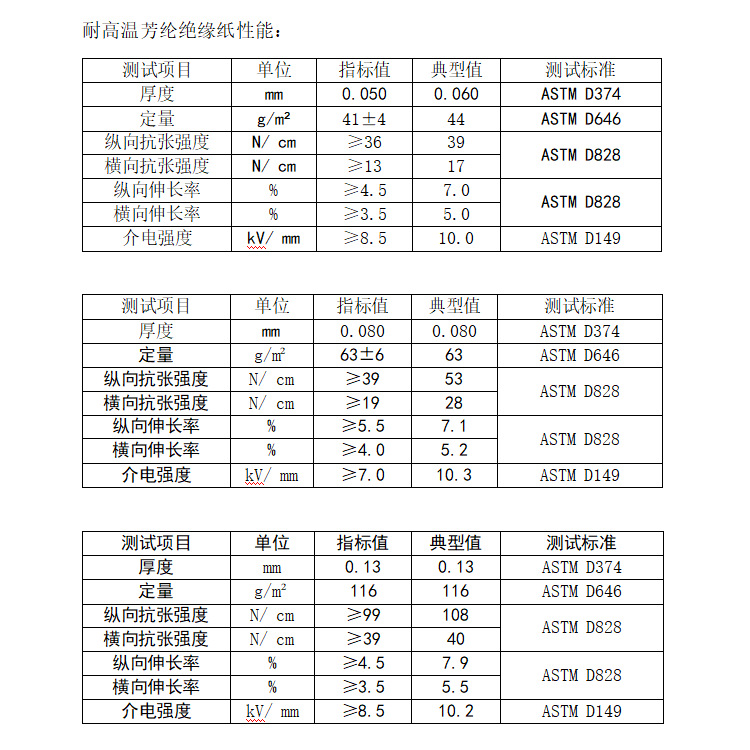 Picture of High-Temperature Resistant Aramid Insulation Paper X630 Domestic Alternative to Dupont Paper Nomex Flame-Retardant Cotton Paper High-Temperature Flame-Retardant